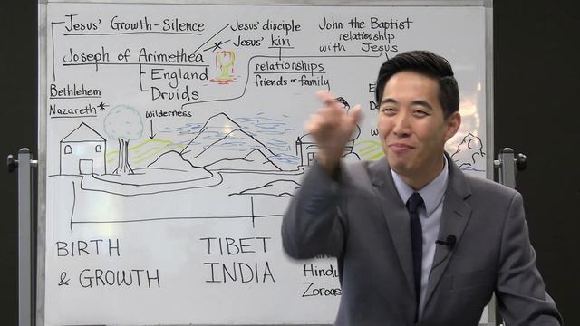 The Lost 18 Years of Jesus Found in the Bible | Dr. Gene Kim