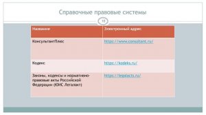 ОНИБ - день информации