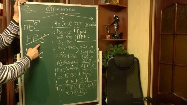 Приставки. Русский язык. Базовый курс. Взгляд преподавателя. Занятие 10. смотреть онлайн