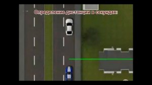 Дорожные условия и безопасность движения. 1 часть