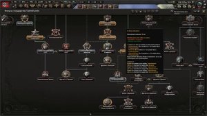 Как побеждать быстро и эффективно | Блицкриг в Hearts of Iron 4