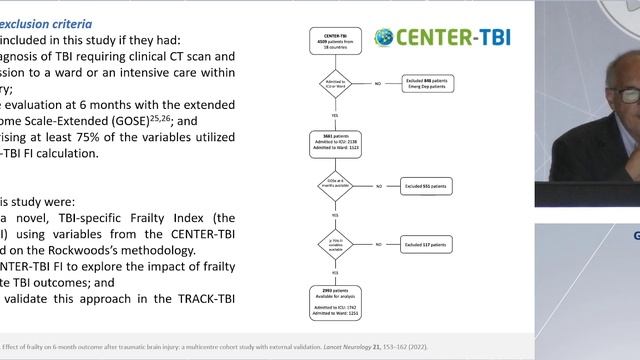TBI and the frail elderly Giuseppe Citerio ESICM 22 Tr&TBI