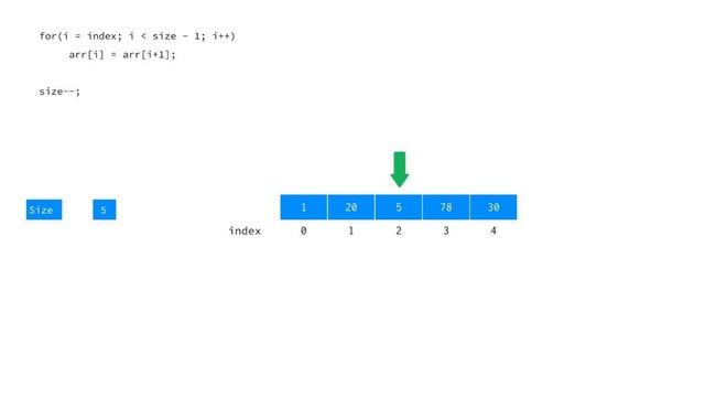 Removing An Element In Array | Ds and Algo made easy смотреть онлайн