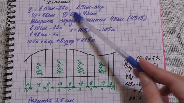 Кофта спицами реглан снизу с ажурными дорожками. Расчеты. Описание. Часть 1.