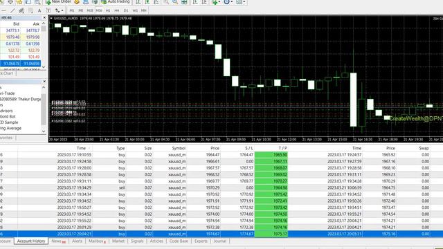 Unlock Your Potential with Gold Bot-JSH Forex EA: Optimize Your Trading Strategy in 12 weeks