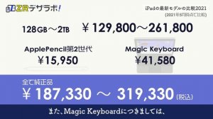 2021年｜iPadはどれがいい？最新モデルの選び方と比較【重さ/画面サイズ/価格/スペック】