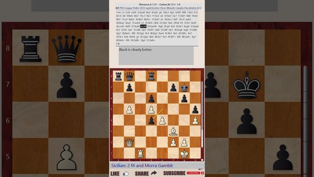 Pro Chess League (PCL) 2023 - Round: 4 || Aleksandr Shimanov vs Magnus Carlsen - March 10, 2023