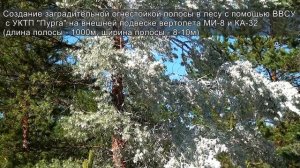 Быстротвердеющая пена для пожаротушения огневые лесные испытания