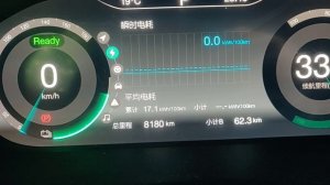 Обзор BAIC EU5 електро машина из Китая. Расход по городу Часть 4