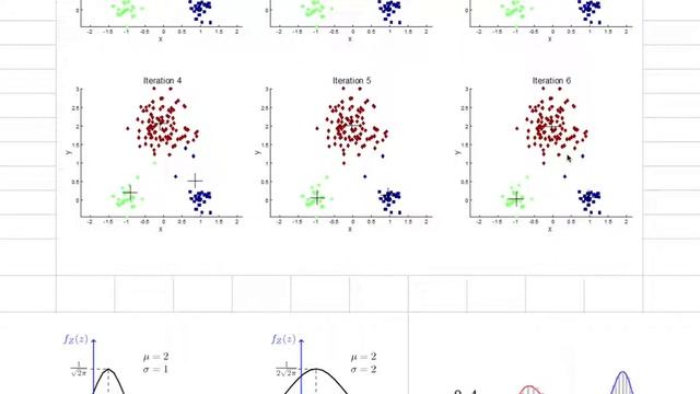 [머신러닝] 136 - Expectation Maximization Algorithm 2 смотреть онлайн