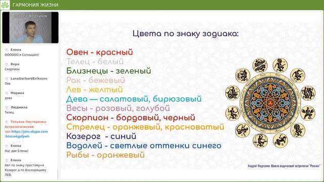 АСТРОМАНДАЛА. ВЕБИНАР
