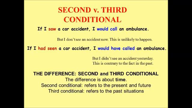 If Clause Conditional Sentences l PATTERNS I SONG