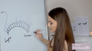 Методы наращивания ресниц. Каркас.