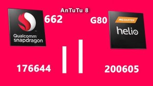 Qualcomm snapdragon 662 VS Media Tek Helio G80