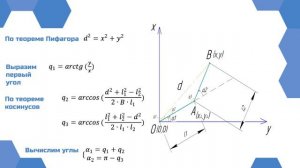 Управление плоско-параллельным манипулятором от пневмоконтроллера. Опыт с присоской.
