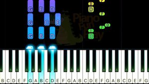 The Beatles - Love Me Do - SLOW EASY Piano CHORDS TUTORIAL by Piano Fun Play