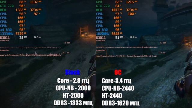 AMD Athlon II x4 630 l Годный процессор из 2009 года смотреть онлайн