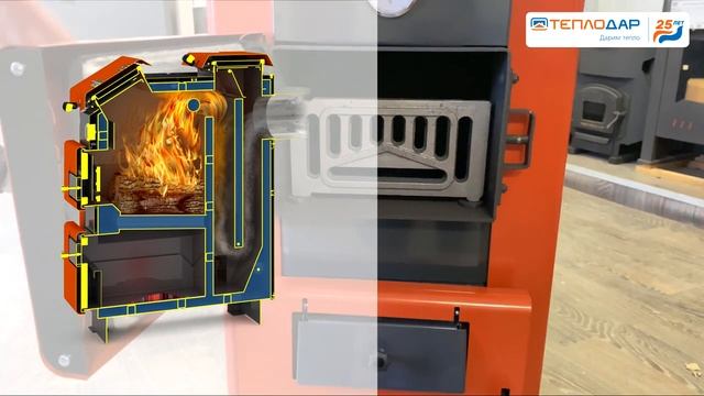 Котел нн. Котел нн. Бойлер косвенного нагрева protherm настенный. Protherm b400s анод. Котел газовый напольный буран ксг-16в.