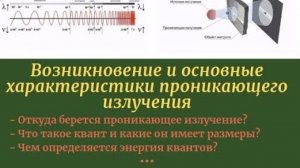 Возникновение и основные характеристики проникающего излучения (ролик с возможностью самопроверки)