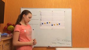 ГДЗ по сольфеджио Калинина 4 класс стр.9 №16