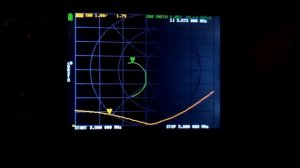 GP 3.5 MHz. Петлевой вертикал на 80 метров.