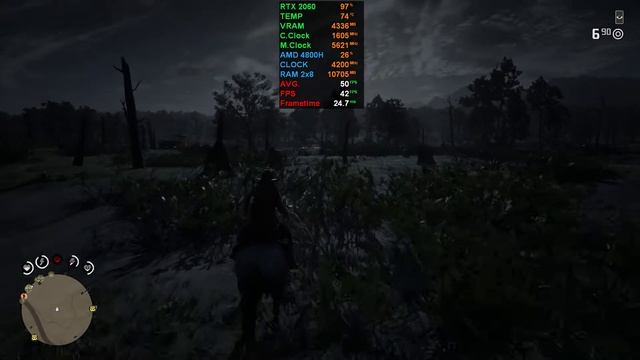 Asus Tuf A15 // RTX 2060 // Red Dead Redemption 2 смотреть онлайн