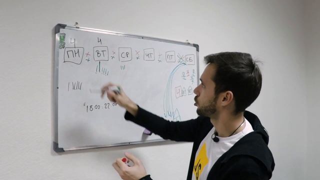 Димыч про то, как работает IT-инкубатор