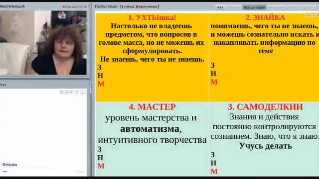 Гармония здоровья. Как соматику сделать другом? Елена Денисенко, 27 мая