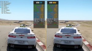GTX 970 vs. GTX 1060 (Test in 9 Games)