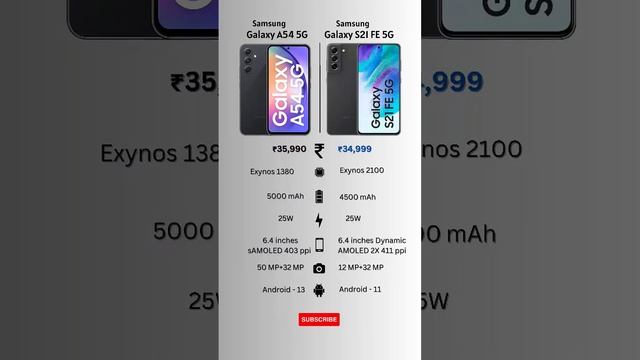 Samsung Galaxy A54 5G ? Samsung Galaxy S21 FE 5G Detailed Comparison