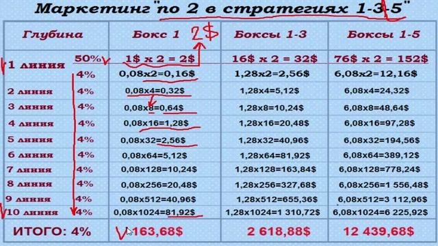 МАРКЕТИНГ. Стратегия 1-3!.