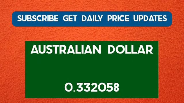 Malaysian Ringgit Exchange Rates Today 16-january-2022 Foreign Currency Trading Market Trends смотреть онлайн