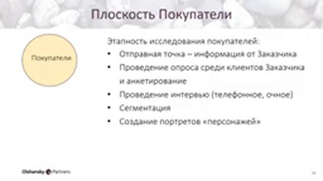 Как производить изменения на сайте основываясь на данных, а не интуиции? смотреть онлайн