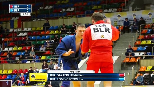 WORLD SAMBO CUP KHARLAMPIEV MEMORIAL 2021. DAY 2 - MAT 2