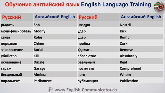 #46 курс английского языка Ставрополь Волгодонск Серов Асбест Крымск English смотреть онлайн