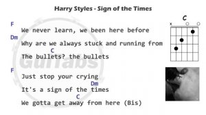SIGN OF THE TIMES 🎹 - Harry Styles ( Lyrics - GUITAR Chords 🎸- Karaoke )