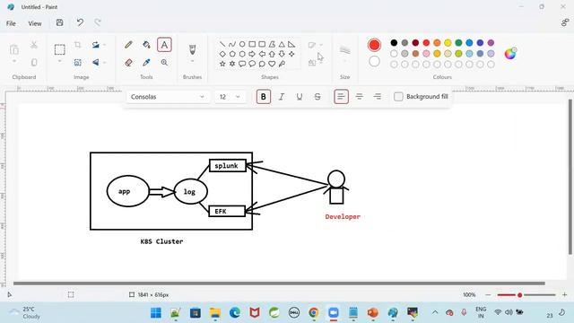 Docker And Kubernetes #19 @DevopsForum смотреть онлайн