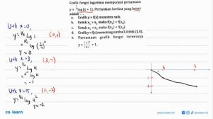 Grafik fungsi logaritma mempunyai persamaan y=(1/4)log(x+1). Pernyataan berikut yang benar adalah..