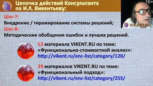 РЕШЕНИЕ ПРОБЛЕМ: КОНСАЛТИНГ & ТРЕНИНГ 2020 года смотреть онлайн
