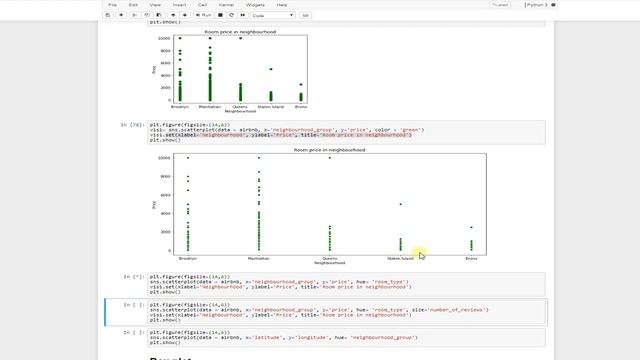 Learn Seaborn in 10 minutes! | Data visualization in Python