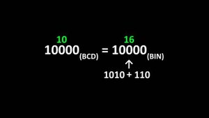 Ваш первый калькулятор в майнкрафт. Гайд #3. Устройства ввода/вывода