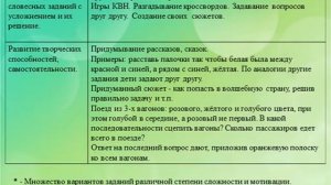 1 презентация палочки Кюизенера