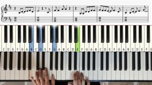 How To Play - COLD HEART -  Elton John, Dua Lipa - Easy Piano Tutorial+ Sheet