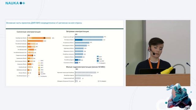 Мифы и реальность зеленой энергетики