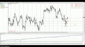 ▶ Обзор советника сетка 3 для терминала MetaTrader #трейдинг #торговыйробот  #metatrader