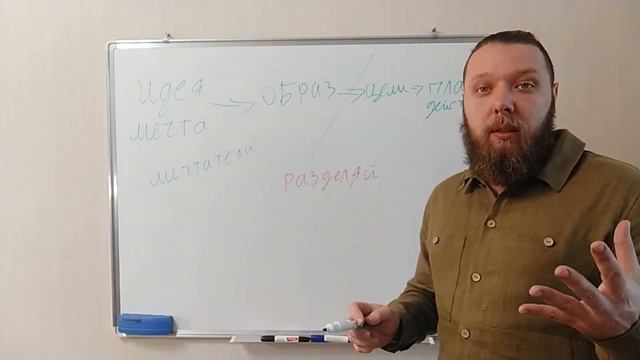 5.  Идея  - образ  -  цели - действия