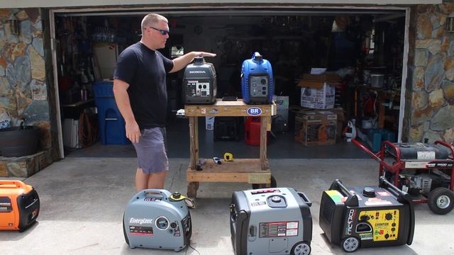 Honda EU2000i Vs Westinghouse iGen2000 Inverter Generator Comparison, Half Price Honda Option?