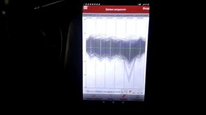 Форд маверик пропуски зажигания