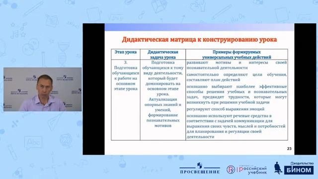 Составляем рабочую программу
