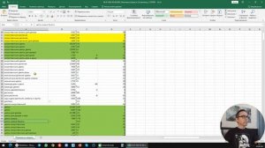 Анализ конкурентов по ключевым запросам на Вайлдберриз.